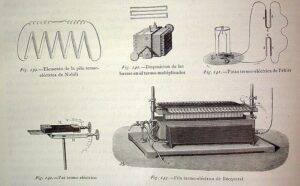 Historia de la energía solar. Pilas termo eléctricas Becquerel y Peltier